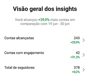 métricas-social-mediaPrancheta-1-copiar-2