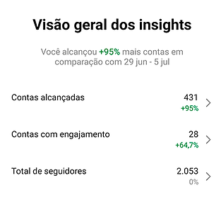 métricas-social-mediaPrancheta-1-copiar