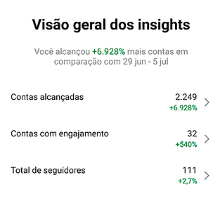 métricas-social-mediaPrancheta-1